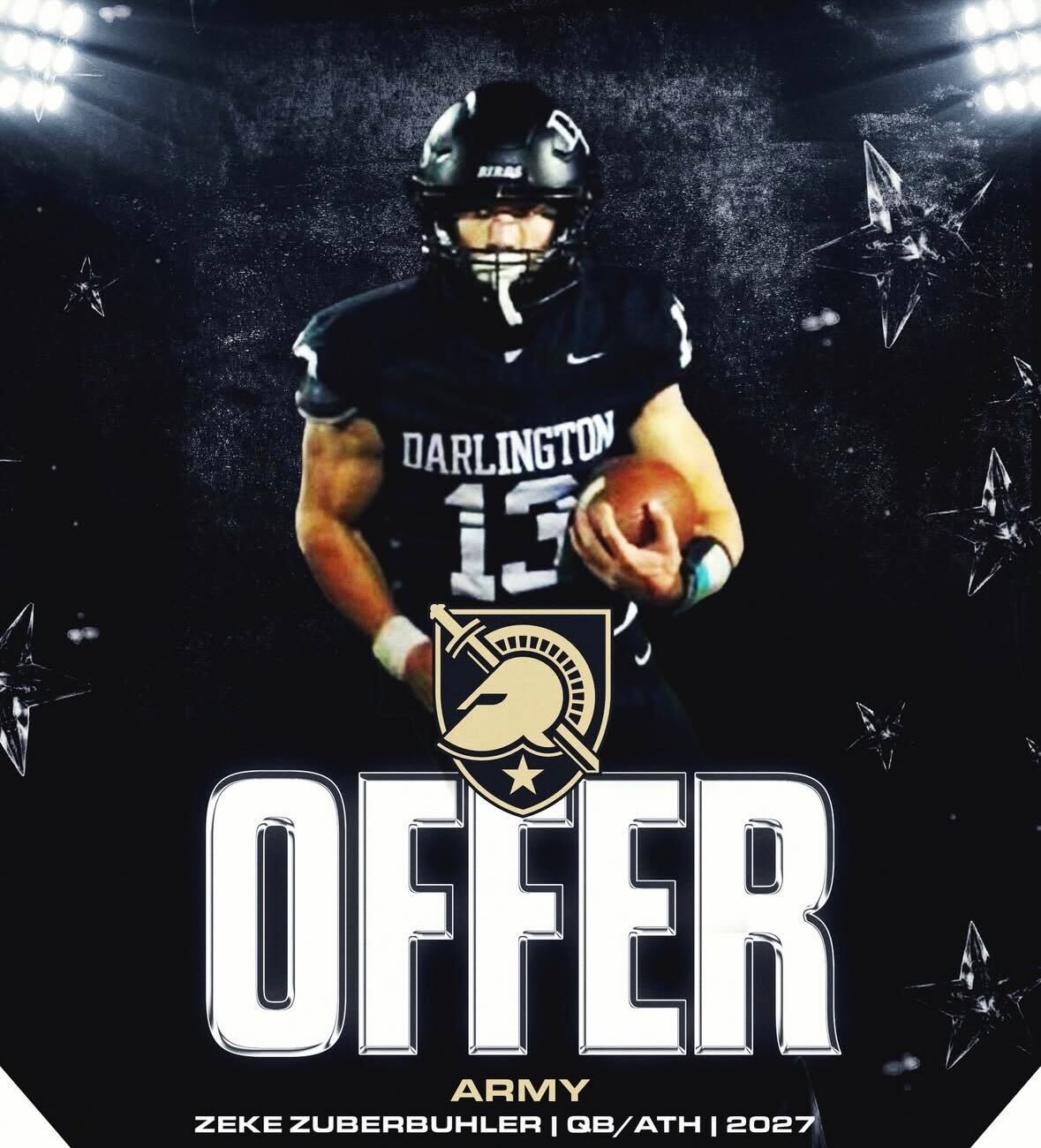 Army Offer